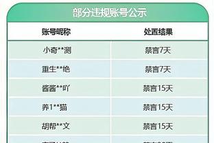 滕哈赫：落后时我们没有任何恐慌 防线球员回归我们会更加稳定